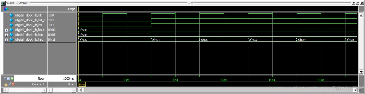 数字时钟计数器（Verilog HDL语言描述）（仿真和综合）_git